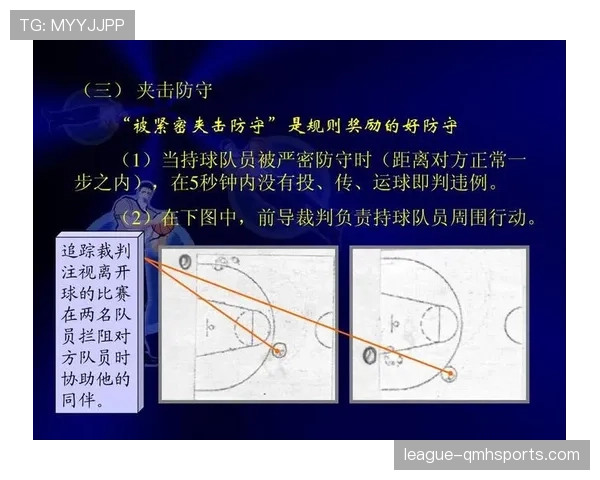 篮球规则中推人犯规的判定标准与具体判罚规则解析